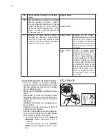 Предварительный просмотр 14 страницы Electrolux EFC6422 Instruction Manual