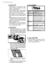 Preview for 42 page of Electrolux EFC90460OX User Manual