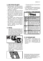 Preview for 51 page of Electrolux EFC90460OX User Manual