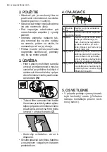 Preview for 80 page of Electrolux EFC90460OX User Manual