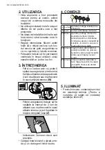 Preview for 84 page of Electrolux EFC90460OX User Manual