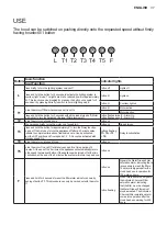 Предварительный просмотр 37 страницы Electrolux EFC9140 Manual