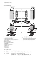 Preview for 10 page of Electrolux EFC9561X Installation And User Manual