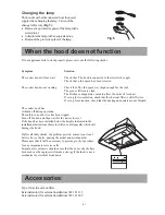 Preview for 7 page of Electrolux EFCR 942 User Manual