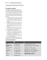 Preview for 26 page of Electrolux EFD18000U User Manual