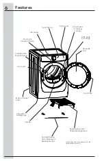 Preview for 6 page of Electrolux EFDC317TIW0 Use & Care Manual