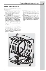 Preview for 7 page of Electrolux EFDC317TIW0 Use & Care Manual