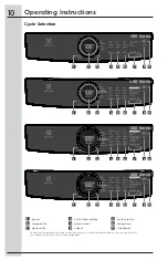 Preview for 10 page of Electrolux EFDC317TIW0 Use & Care Manual