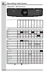 Preview for 18 page of Electrolux EFDC317TIW0 Use & Care Manual