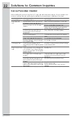 Preview for 22 page of Electrolux EFDC317TIW0 Use & Care Manual