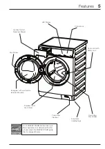 Предварительный просмотр 5 страницы Electrolux EFDE210TIW Use & Care Manual