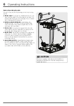 Предварительный просмотр 6 страницы Electrolux EFDE210TIW Use & Care Manual