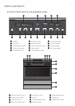 Preview for 7 page of Electrolux EFE914 Installation & User Manual