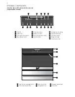 Предварительный просмотр 6 страницы Electrolux EFE916BA User Manual