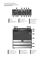 Предварительный просмотр 7 страницы Electrolux EFE916BA User Manual