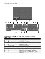 Предварительный просмотр 22 страницы Electrolux EFE916BA User Manual