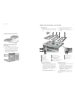 Preview for 6 page of Electrolux EFEP915 Installation & User Manual