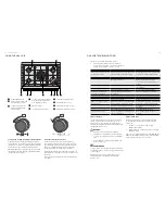 Preview for 19 page of Electrolux EFEP915 Installation & User Manual