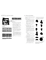 Preview for 26 page of Electrolux EFEP915 Installation & User Manual