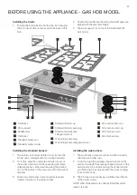 Предварительный просмотр 23 страницы Electrolux EFEP916 Installation & User Manual