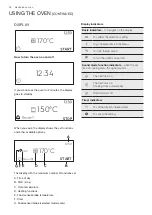 Предварительный просмотр 28 страницы Electrolux EFEP916 Installation & User Manual