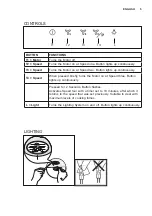 Предварительный просмотр 5 страницы Electrolux EFF55550D User Manual