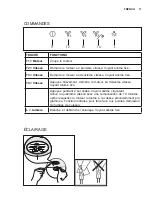 Предварительный просмотр 11 страницы Electrolux EFF55550D User Manual