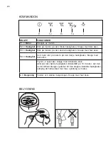 Предварительный просмотр 26 страницы Electrolux EFF55550D User Manual