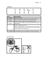 Предварительный просмотр 41 страницы Electrolux EFF55550D User Manual