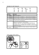 Предварительный просмотр 50 страницы Electrolux EFF55550D User Manual