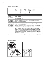 Preview for 8 page of Electrolux EFF55550DX User Manual