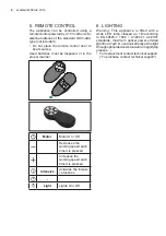 Preview for 6 page of Electrolux EFG10563OX User Manual