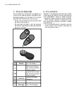 Preview for 14 page of Electrolux EFG10563OX User Manual