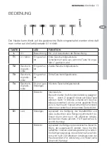 Предварительный просмотр 11 страницы Electrolux EFG10750 User Manual