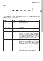 Предварительный просмотр 41 страницы Electrolux EFG10750 User Manual