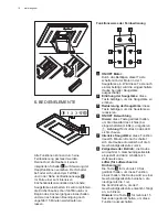 Preview for 10 page of Electrolux EFGP12680X Manual