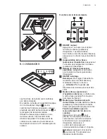 Preview for 15 page of Electrolux EFGP12680X Manual