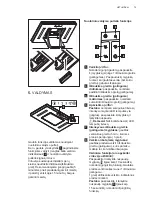 Preview for 75 page of Electrolux EFGP12680X Manual