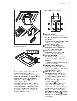 Preview for 95 page of Electrolux EFGP12680X Manual