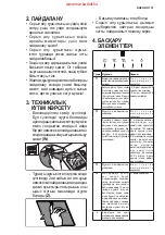 Preview for 137 page of Electrolux EFI711X User Manual