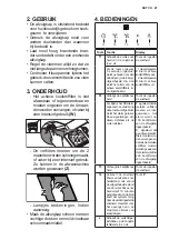 Preview for 21 page of Electrolux EFL10566DX User Manual