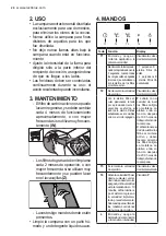 Предварительный просмотр 26 страницы Electrolux EFL10566DX User Manual