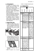 Предварительный просмотр 31 страницы Electrolux EFL10566DX User Manual