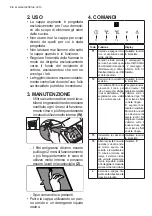 Preview for 36 page of Electrolux EFL10566DX User Manual