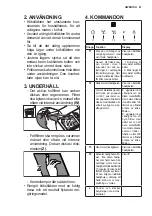 Preview for 41 page of Electrolux EFL10566DX User Manual