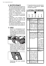 Предварительный просмотр 62 страницы Electrolux EFL10566DX User Manual