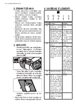 Предварительный просмотр 72 страницы Electrolux EFL10566DX User Manual