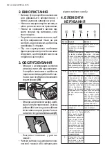 Preview for 82 page of Electrolux EFL10566DX User Manual