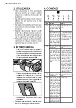 Предварительный просмотр 102 страницы Electrolux EFL10566DX User Manual