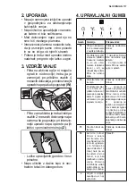 Предварительный просмотр 117 страницы Electrolux EFL10566DX User Manual